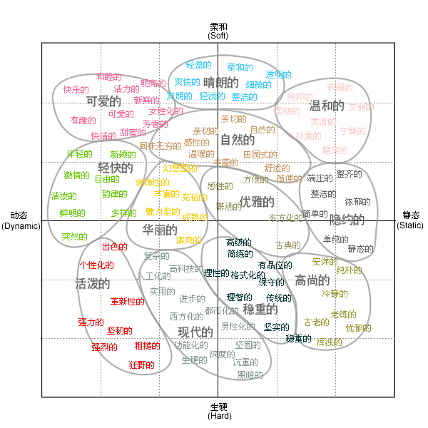 點(diǎn)擊放大！